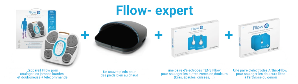 Fllow expert electrostimulation