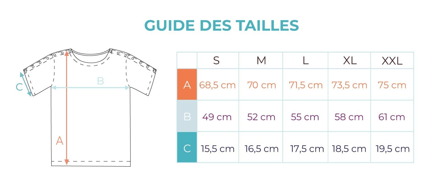 Guide des tailles Rue du Colibri T-Shirt Calineo homme