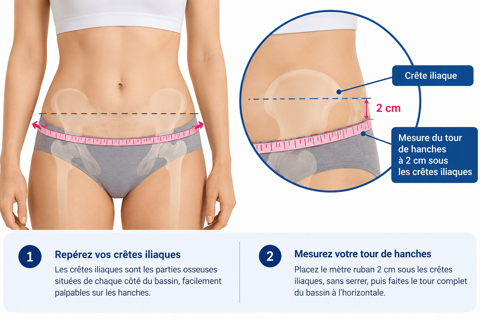 Mesure du tour de hanches à 2 cm sous les crêtes iliaques pour choisir la taille de la ceinture LumboTrain Lady