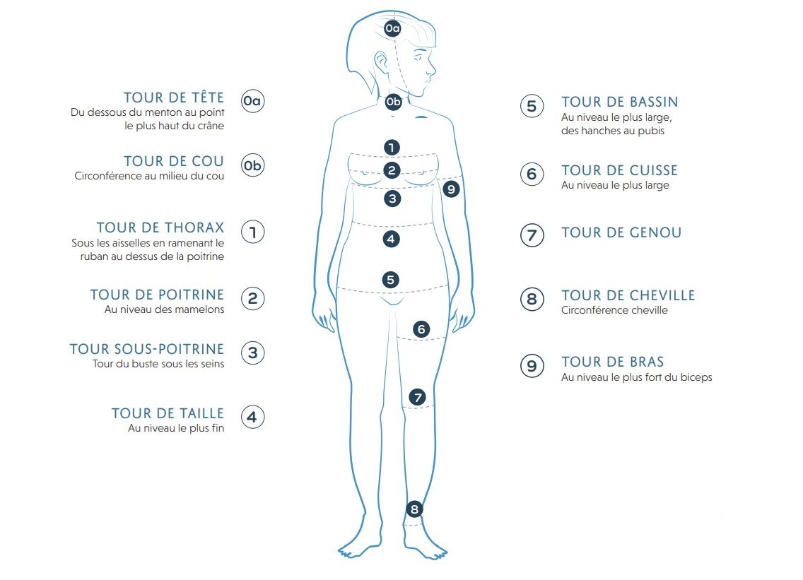 Ceinture haute postopératoire - Chirurgie plastique - Médical Z