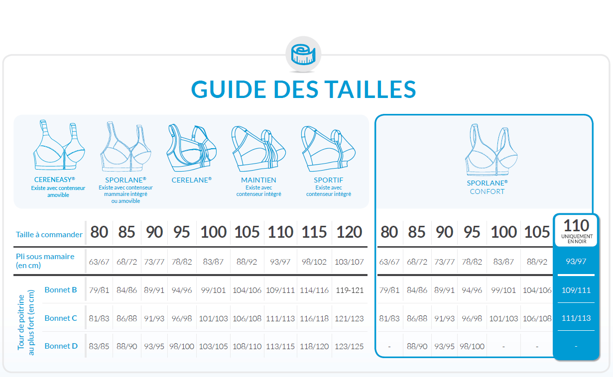 Guide des tailles Cerecare Cereneasy Soutien-Gorge 051