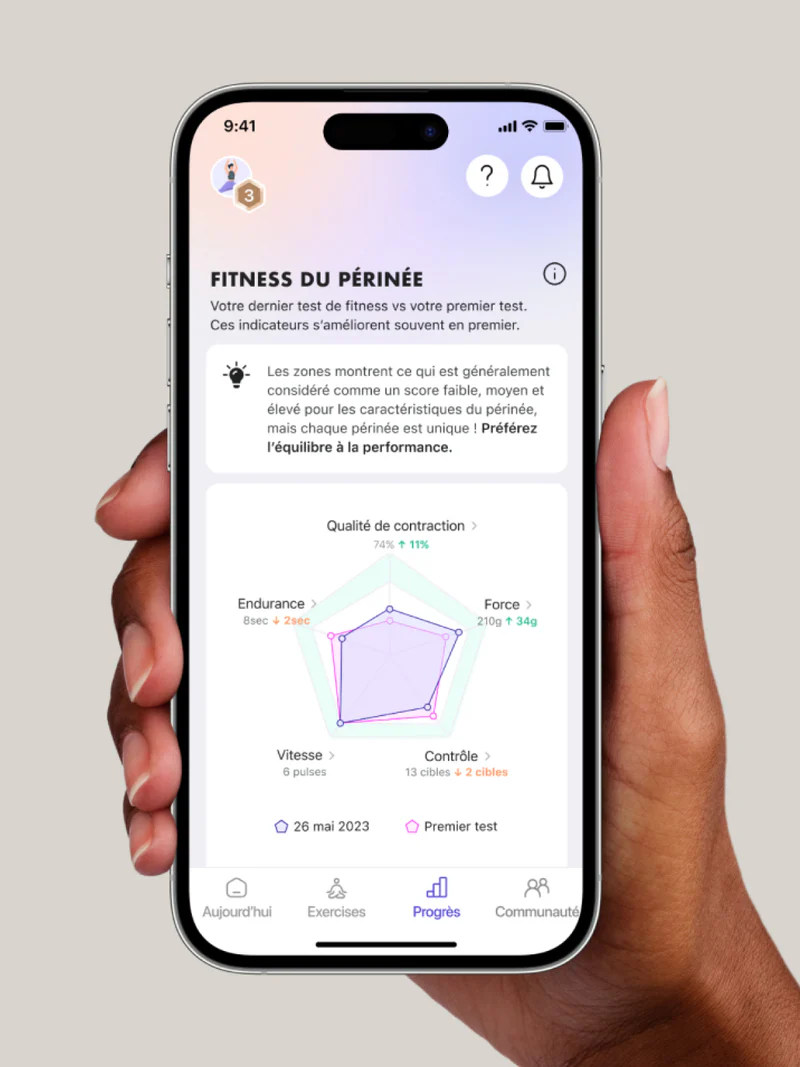 apperçu application perifit care