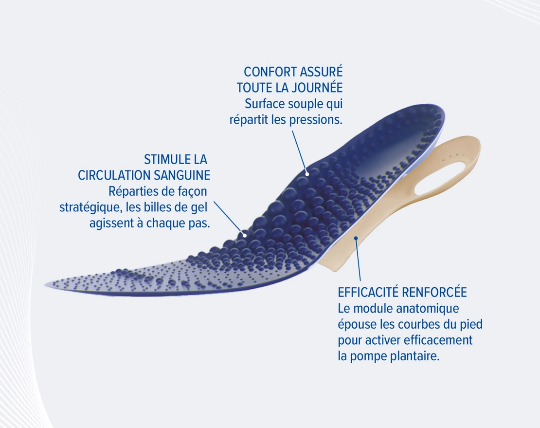 visuel triple action semelle epitact